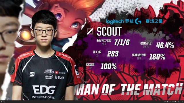 舒梅切尔 舒梅切尔